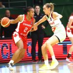 Nem jutott ki a magyar női kosárlabda-válogatott a párizsi játékokra