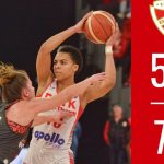 Női kosárlabda Euroliga: Nem sikerült a négyes döntőbe jutás a DVTK-nak