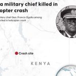 A hadsereg főparancsnoka is életét vesztette a helikopterbalesetben