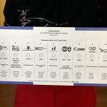 Rengeteg külhoni levélszavazatot adtak le az első napon