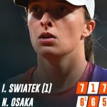 Roland Garros: Oszakának meccslabdája is volt, mégis Swiatek jutott tovább